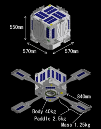 The technology demonstration satellite HIBARI captured